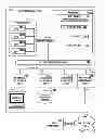 Fig. 01 - Estimating rows returned by recursive queries using fanout