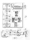 Fig. 02 - Transcoding and serving resources