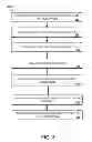Fig. 07 - Transcoding and serving resources