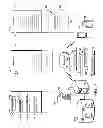 Fig. 11 - Transcoding and serving resources