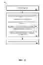Fig. 13 - Transcoding and serving resources