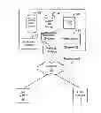 Fig. 01 - SYSTEM AND METHOD FOR A CONTACT PERSONA-BASED GROUP IN A SOCIAL MEDIA NETWORK
