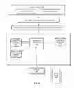 Fig. 07 - SYSTEM AND METHOD FOR A CONTACT PERSONA-BASED GROUP IN A SOCIAL MEDIA NETWORK