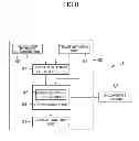 Fig. 09 - Information provision system, information provision system control method, information provision device, program, and information recording medium