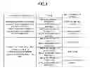 Fig. 10 - Information provision system, information provision system control method, information provision device, program, and information recording medium