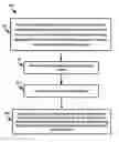 Fig. 01 - Methods and Systems for Displaying Microblog Topics