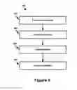 Fig. 07 - Methods and Systems for Displaying Microblog Topics