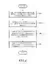 Fig. 07 - Dynamic captions from social streams