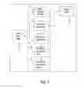 Fig. 02 - SYSTEM AND PROCESS FOR DISCOVERING RELATIONSHIPS BETWEEN ENTITIES BASED ON COMMON AREAS OF INTEREST