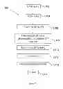 Fig. 03 - SEARCH