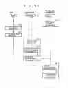 Fig. 15 - Preference-information gathering system, preference information gathering apparatus and preference-information gathering method