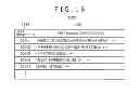 Fig. 17 - Preference-information gathering system, preference information gathering apparatus and preference-information gathering method