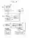 Fig. 20 - Preference-information gathering system, preference information gathering apparatus and preference-information gathering method