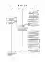 Fig. 23 - Preference-information gathering system, preference information gathering apparatus and preference-information gathering method