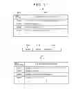 Fig. 25 - Preference-information gathering system, preference information gathering apparatus and preference-information gathering method