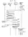 Fig. 27 - Preference-information gathering system, preference information gathering apparatus and preference-information gathering method