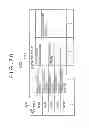 Fig. 29 - Preference-information gathering system, preference information gathering apparatus and preference-information gathering method