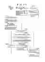 Fig. 30 - Preference-information gathering system, preference information gathering apparatus and preference-information gathering method