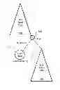 Fig. 01 - EFFICIENT HIGH PERFORMANCE SCALABLE PIPELINED SEARCHING METHOD USING VARIABLE STRIDE MULTIBIT TRIES
