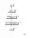 Fig. 05 - Seamless display of objects