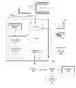 Fig. 01 - Proactive creation of image-based products