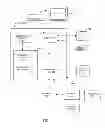 Fig. 02 - Proactive creation of image-based products