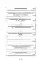 Fig. 03 - Proactive creation of image-based products