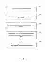 Fig. 08 - Proactive creation of image-based products
