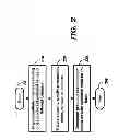 Fig. 03 - Simplifying grouping of data items stored in a database