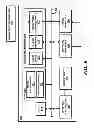 Fig. 15 - Simplifying grouping of data items stored in a database