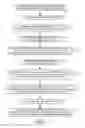 Fig. 01 - Generating a tunable finite automaton for regular expression matching