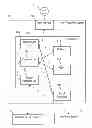 Fig. 01 - File handling in a hierarchical storage system