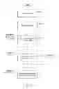 Fig. 01 - Knowledgebase Query Analysis