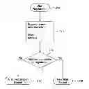 Fig. 01 - Method and system to manage privacy of shared contact information.