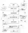 Fig. 01 - METHOD AND SYSTEM FOR RECOMMENDING SEMANTIC ANNOTATIONS