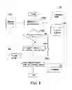 Fig. 09 - METHOD AND SYSTEM FOR RECOMMENDING SEMANTIC ANNOTATIONS