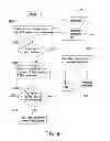 Fig. 10 - METHOD AND SYSTEM FOR RECOMMENDING SEMANTIC ANNOTATIONS
