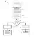Fig. 01 - Efficient selection of queries matching a record using a cache