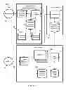 Fig. 02 - Searchable and size-constrained local log repositories for tracking visitors' access to web content