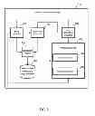 Fig. 04 - Searchable and size-constrained local log repositories for tracking visitors' access to web content