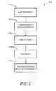 Fig. 03 - Methods and systems for processing media files