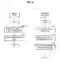 Fig. 09 - INFORMATION PROCESSING DEVICE, INFORMATION PROCESSING METHOD, AND COMPUTER PROGRAM