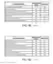 Fig. 07 - Methods and systems for prefetching music for devices
