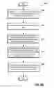Fig. 09 - Methods and systems for prefetching music for devices