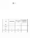 Fig. 02 - Method of providing information of main knowledge stream and apparatus for providing information of main knowledge stream