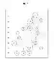 Fig. 08 - Method of providing information of main knowledge stream and apparatus for providing information of main knowledge stream