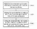 Fig. 01 - ELECTRONIC DEVICE AND MULTIMEDIA FILE SORTING METHOD