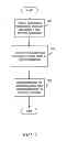 Fig. 08 - In-memory data profiling