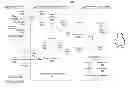 Fig. 01 - Progressive analysis for big data