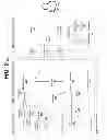 Fig. 03 - Progressive analysis for big data